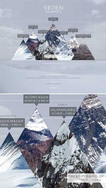 infogrpahic-mountain